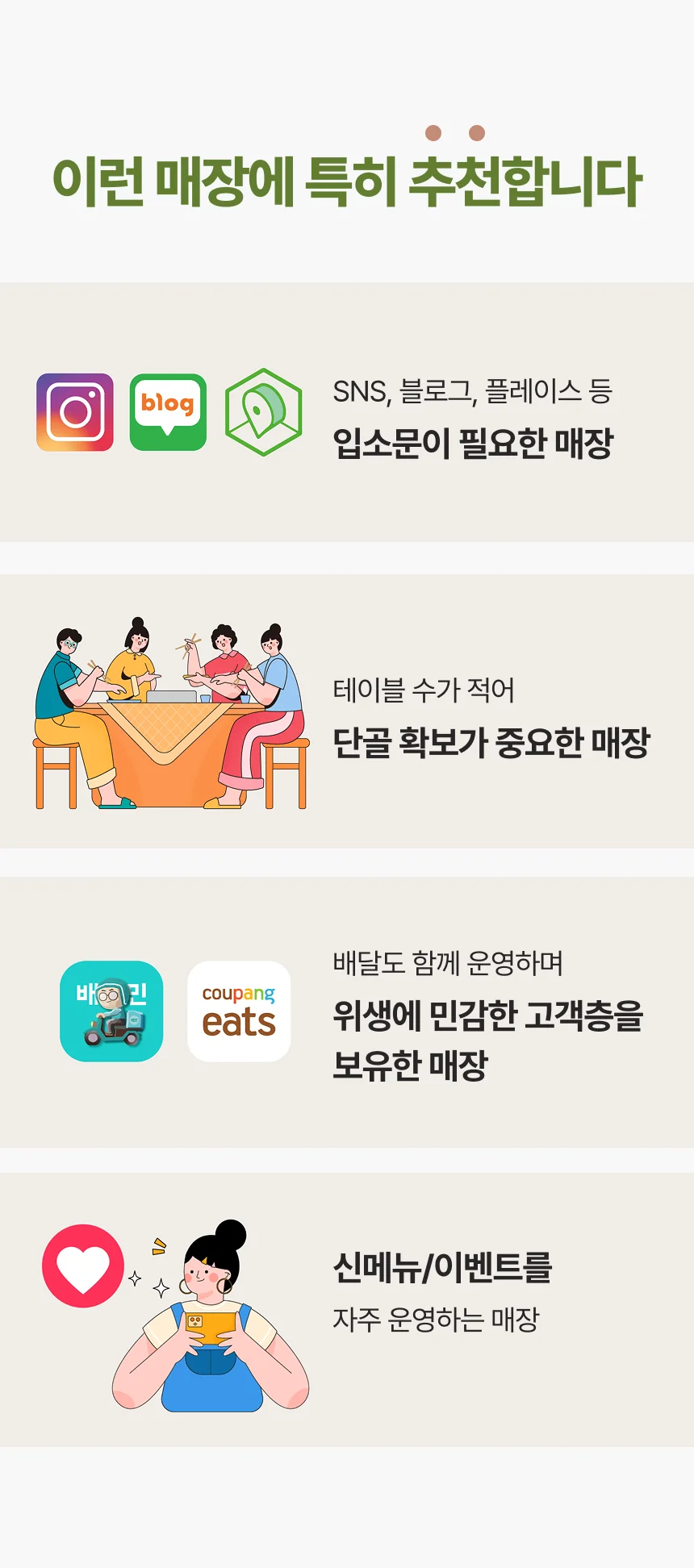 이런 매장에 특히 추천합니다 — 입소문이 필요한 매장, 단골 확보가 중요한 매장, 위생에 민감한 고객층을 보유한 매장, 신메뉴와 이벤트를 자주 운영하는 매장.